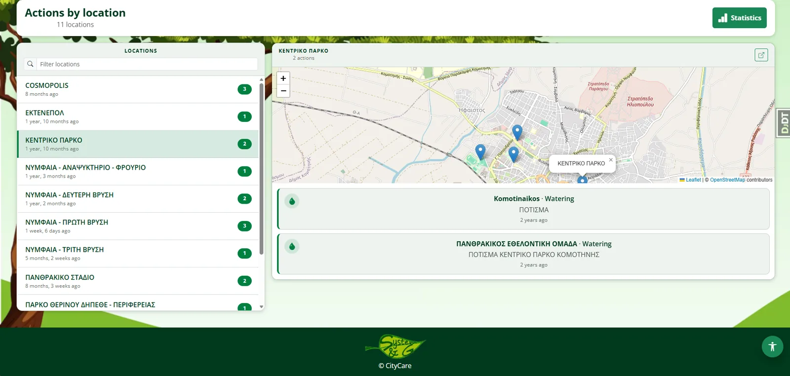 CityCare actions-by-location view: a searchable list of 11 city locations beside a Leaflet map with pins and a panel of logged volunteer watering actions
